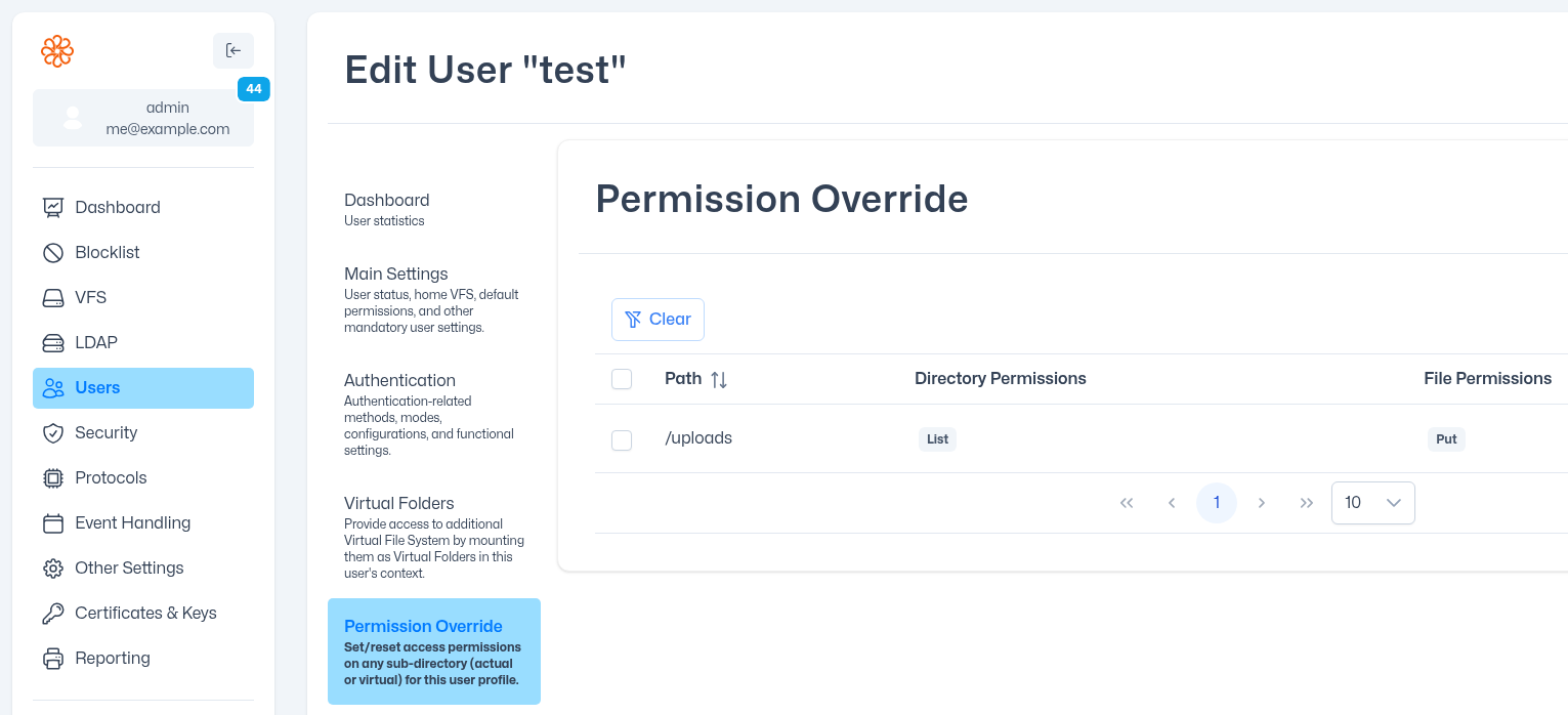 Permission Override